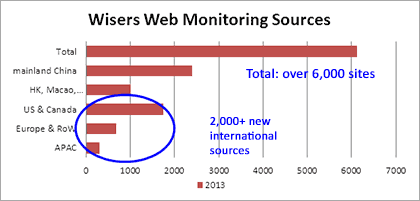 慧科擴充環(huán)球網(wǎng)站內(nèi)容