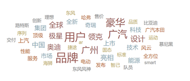 熱點(diǎn)觀察 | 廣州車展：合資品牌+自主品牌 全面出擊  卷出新高度