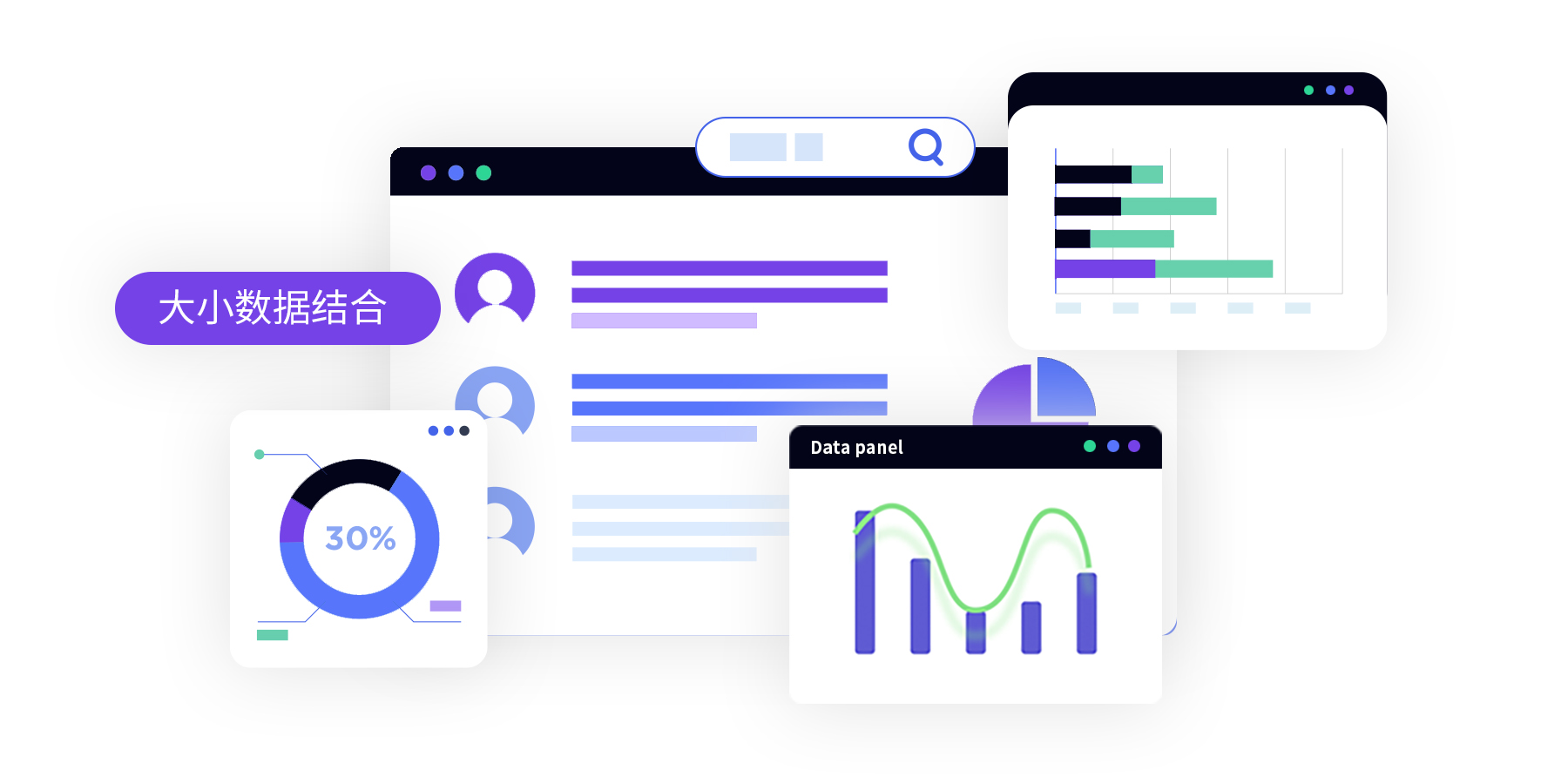 挖掘產品營銷機會點