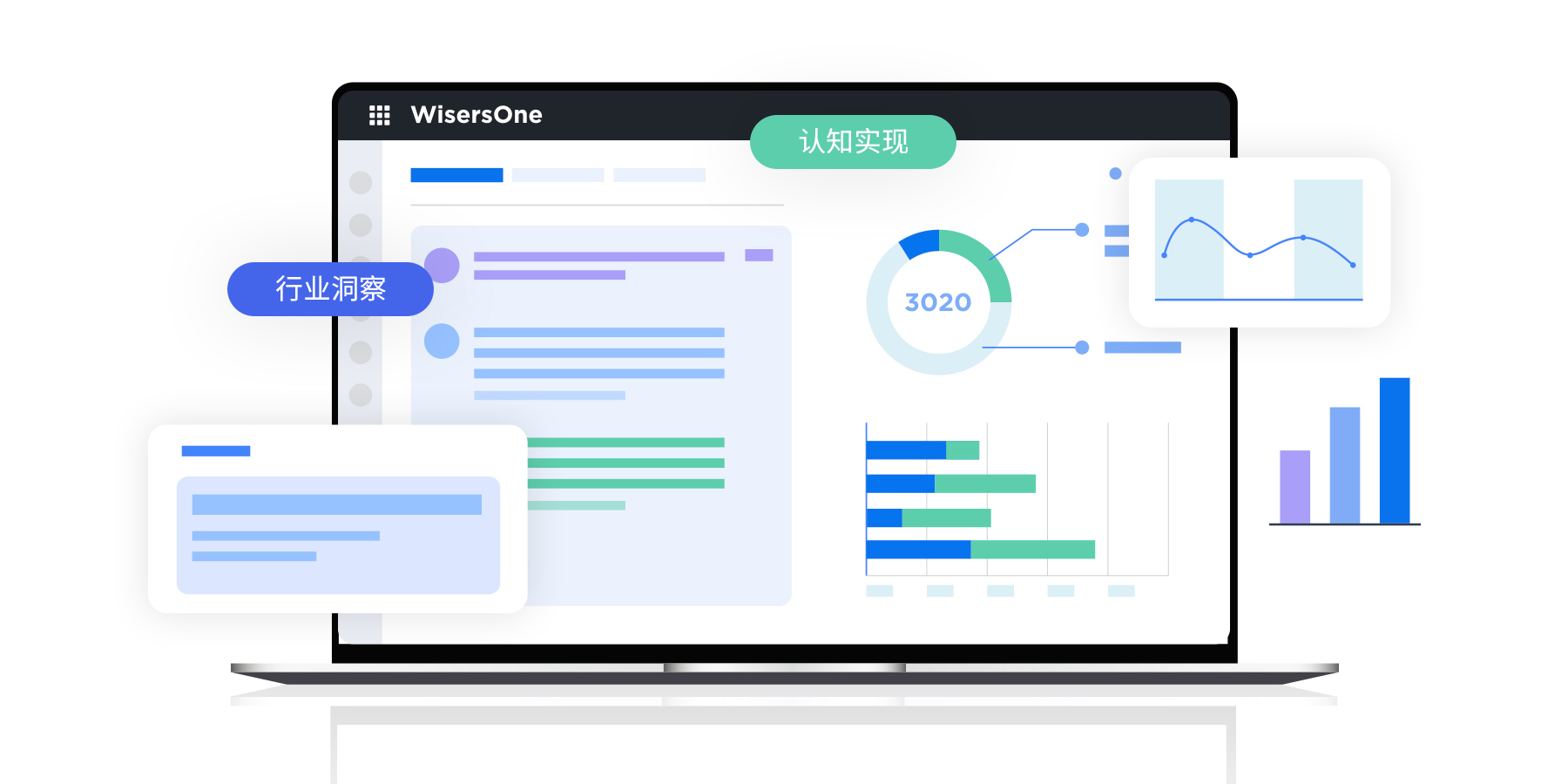 ?品牌輿情整體分析和管理