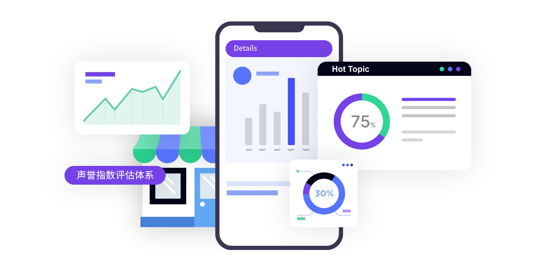 品牌力：品牌動態及表現追蹤