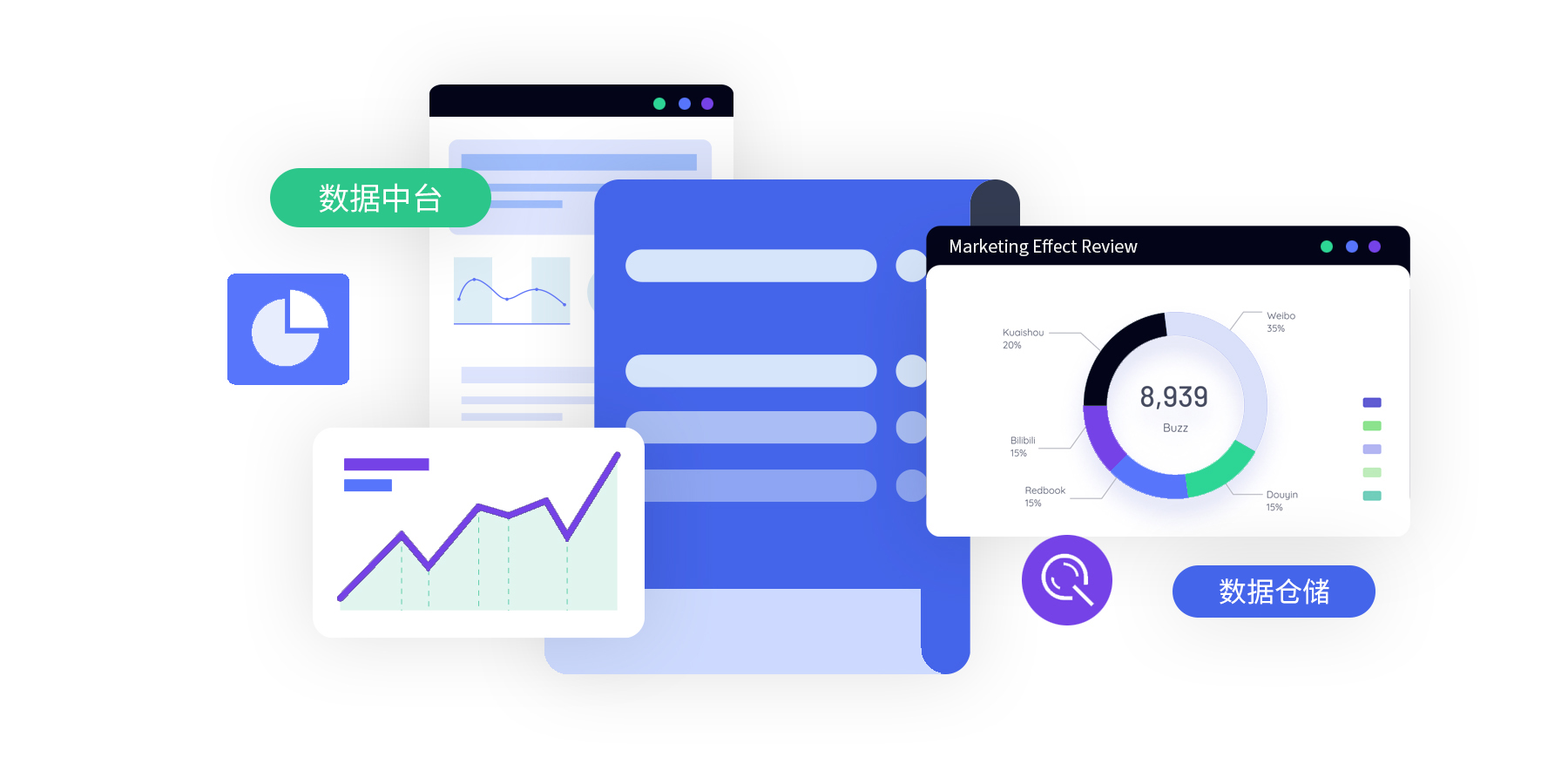 數據融合，最大化數據中臺商業價值